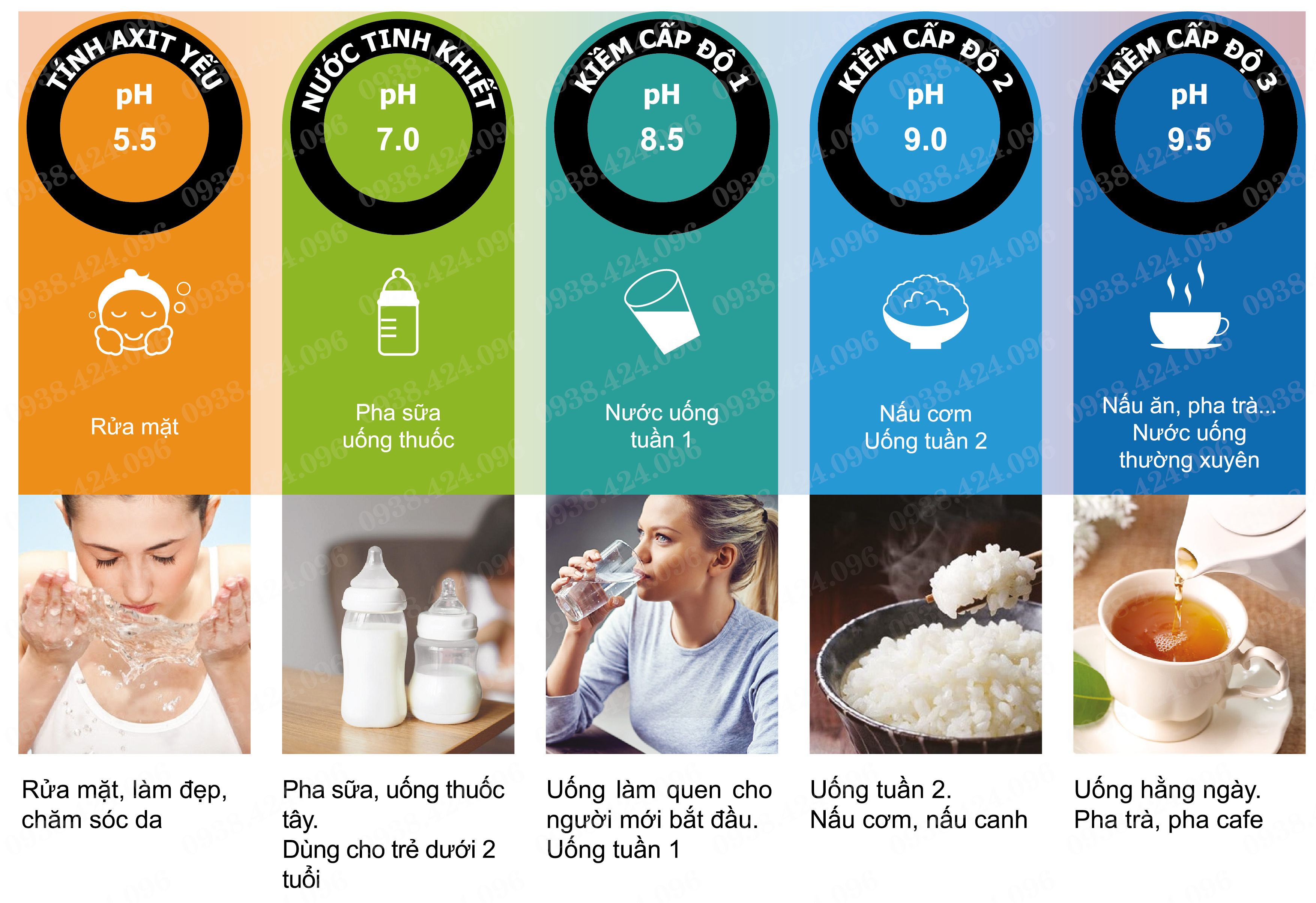 THIÊN QUỐC WATER LIFE