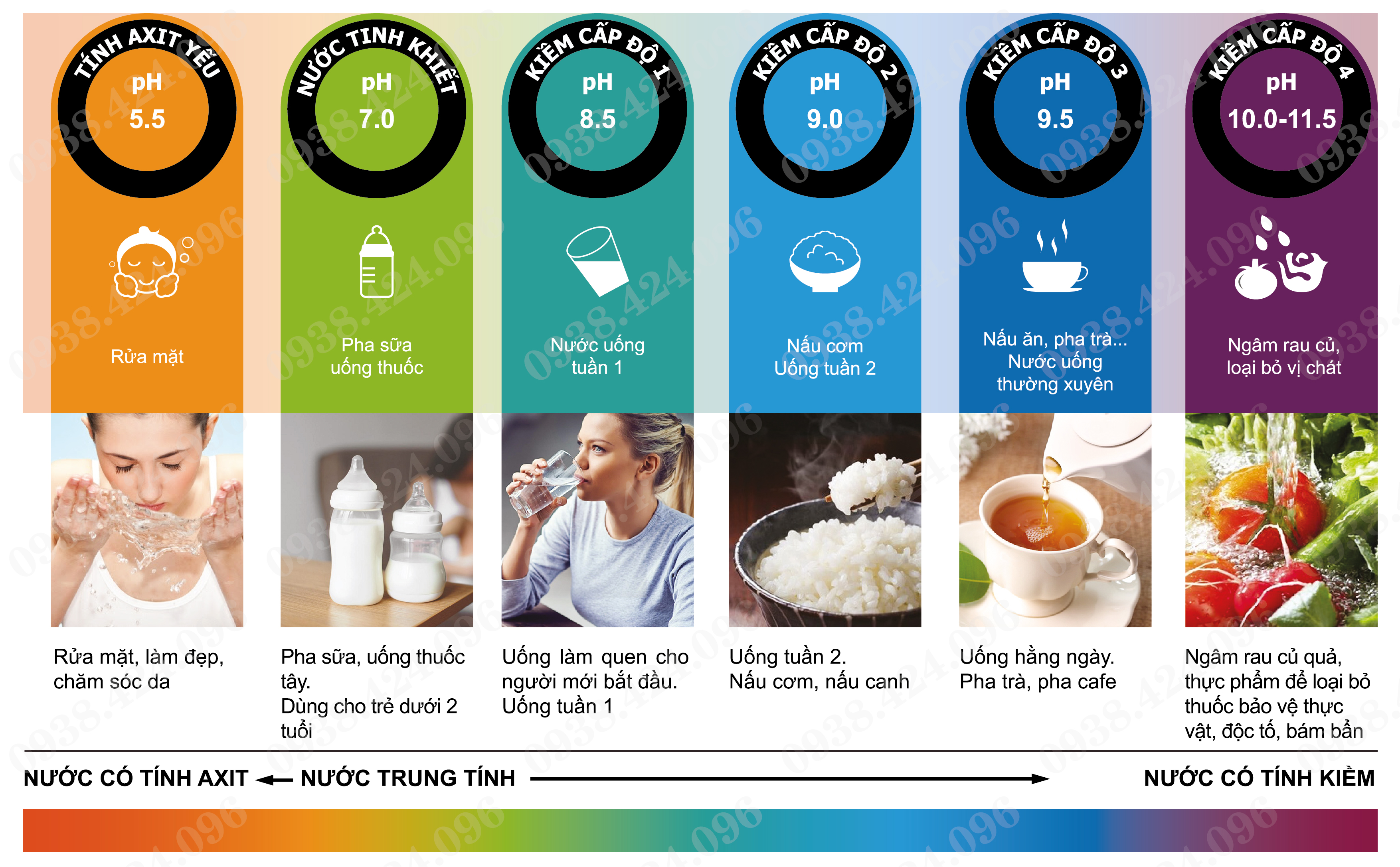 THIÊN QUỐC WATER LIFE