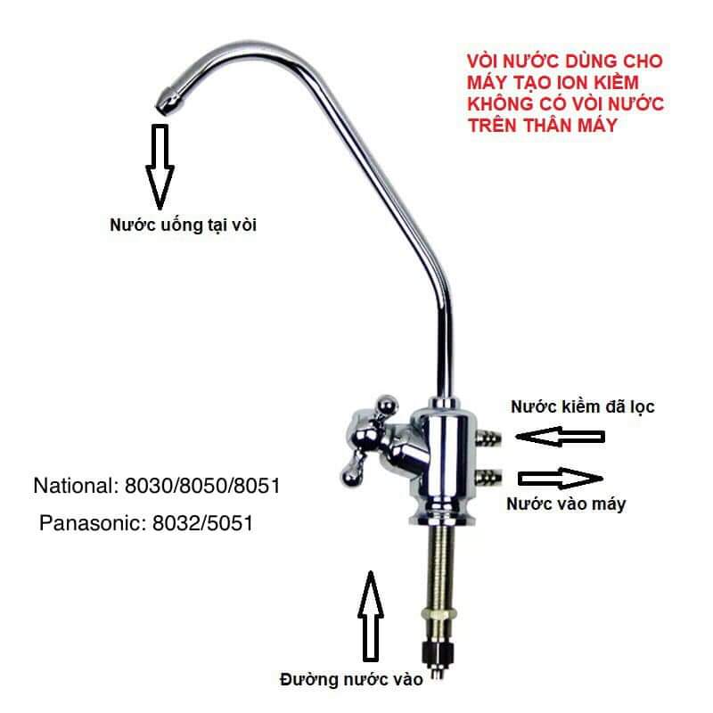 THIÊN QUỐC WATER LIFE