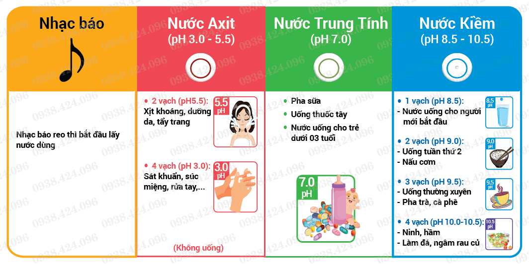 THIÊN QUỐC WATER LIFE