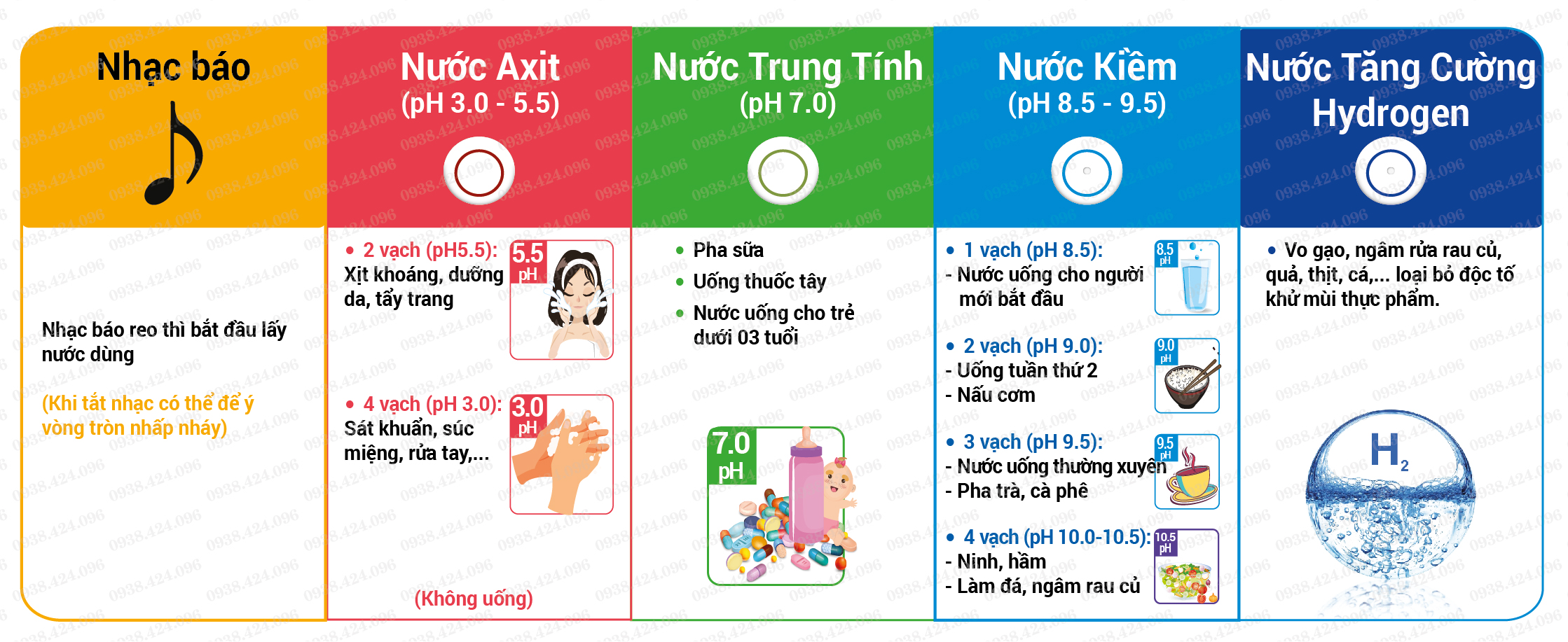 THIÊN QUỐC WATER LIFE