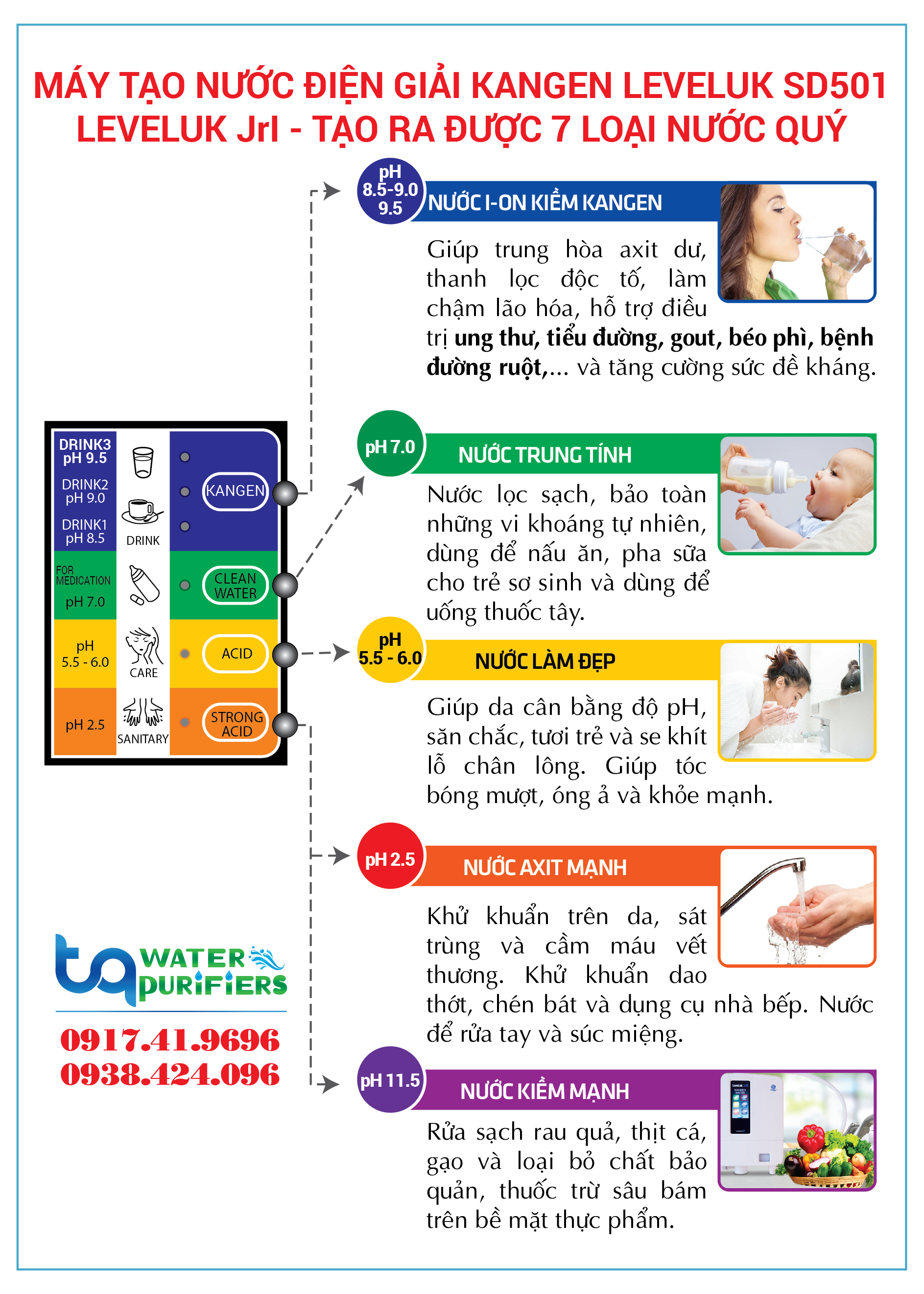 THIÊN QUỐC WATER LIFE
