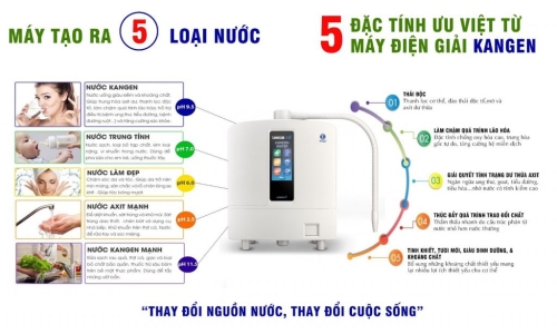Vì Sao Mỗi Gia Đình Nên Có Ít Nhất 1 Máy Lọc Nước Ion Kiềm?